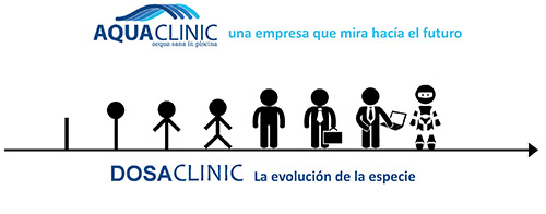 AQUACLINIC