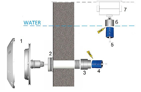 schÃ©ma projecteur plat