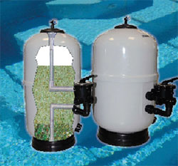 Filtration d'une finesse remarquable entre 2 et 5 micron