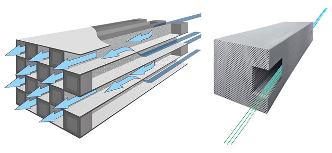 Composition membrane Crystar Saint-Gobain