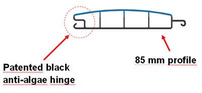 Patented black anti-algae hinge