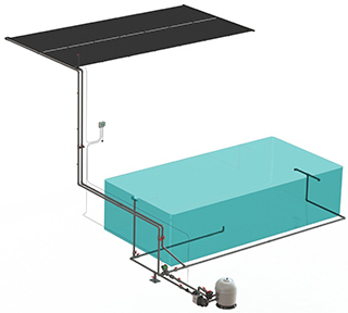 Schema installation solar ripp